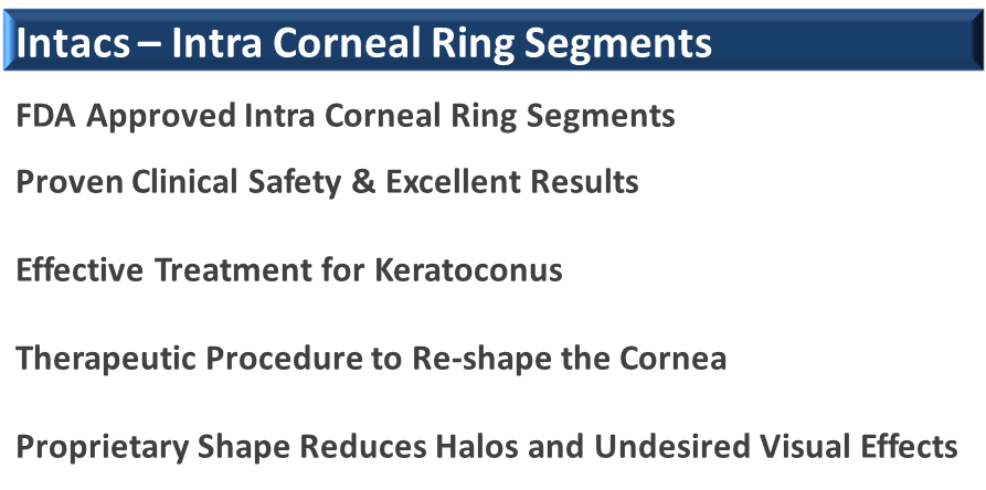4880Features - Intacs -Intra Corneal Ring Segments.png